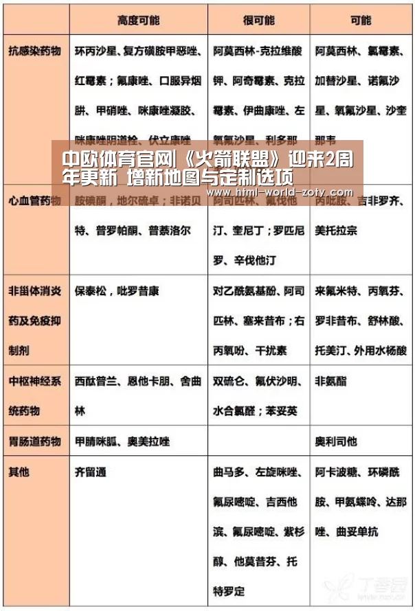 中欧体育平台
